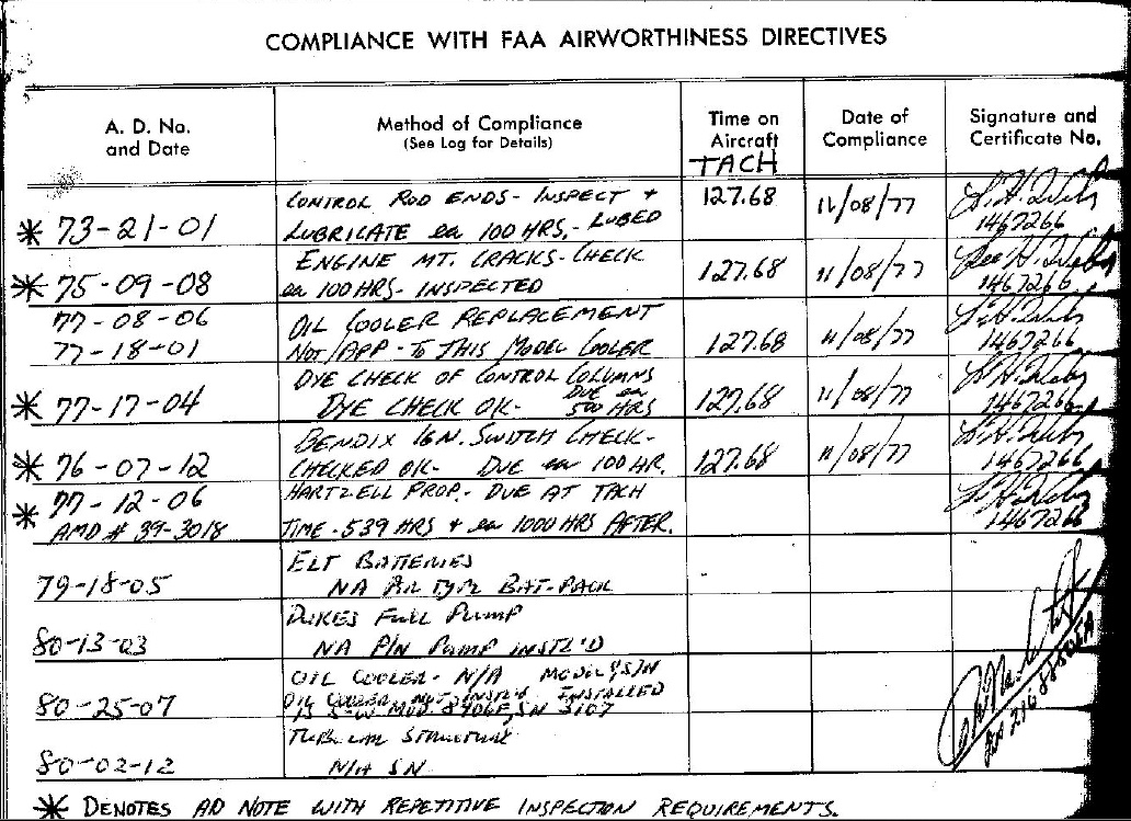 Decades-old cursive handwriting in a paper logbook