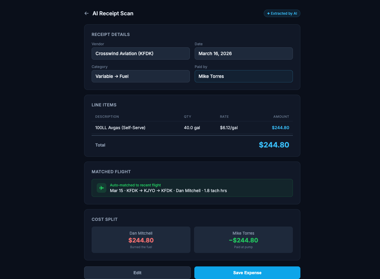 AI-extracted expense with line items, matched flight, and cost split