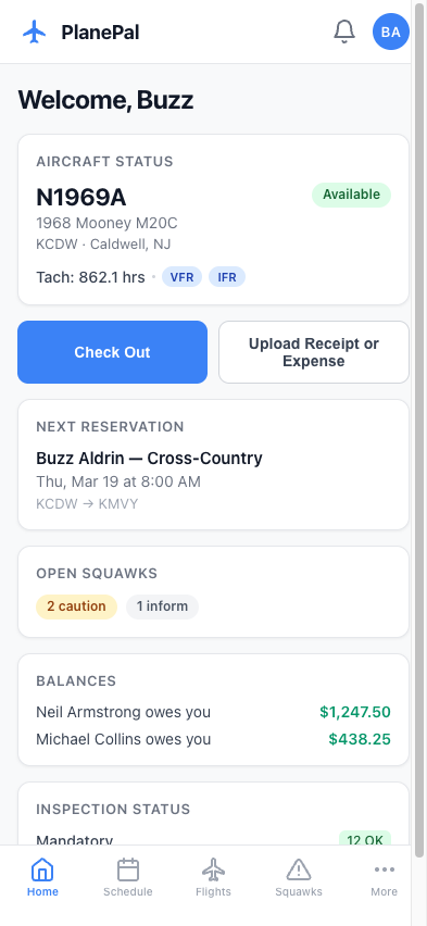 Everything at a glance
